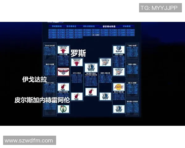足球巨星们纷纷向詹姆斯送上祝贺,赞扬其传奇成就与篮球精神